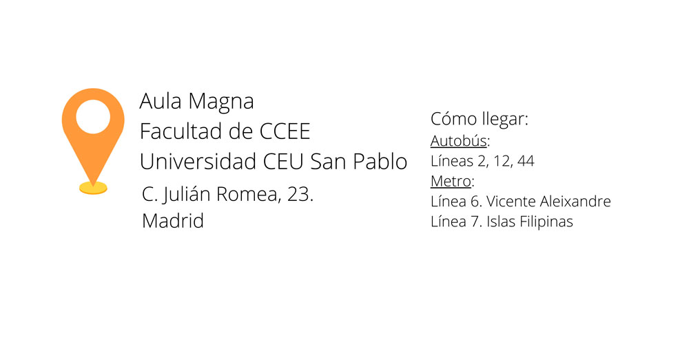 Dirección del 3 Congreso Humanitate